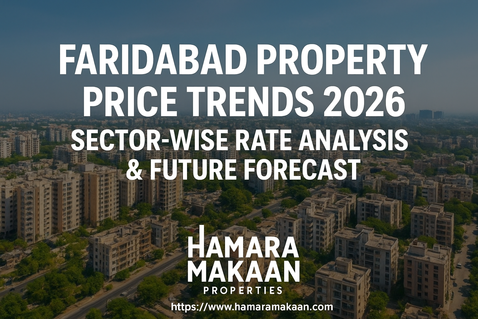 Faridabad NCR real estate market